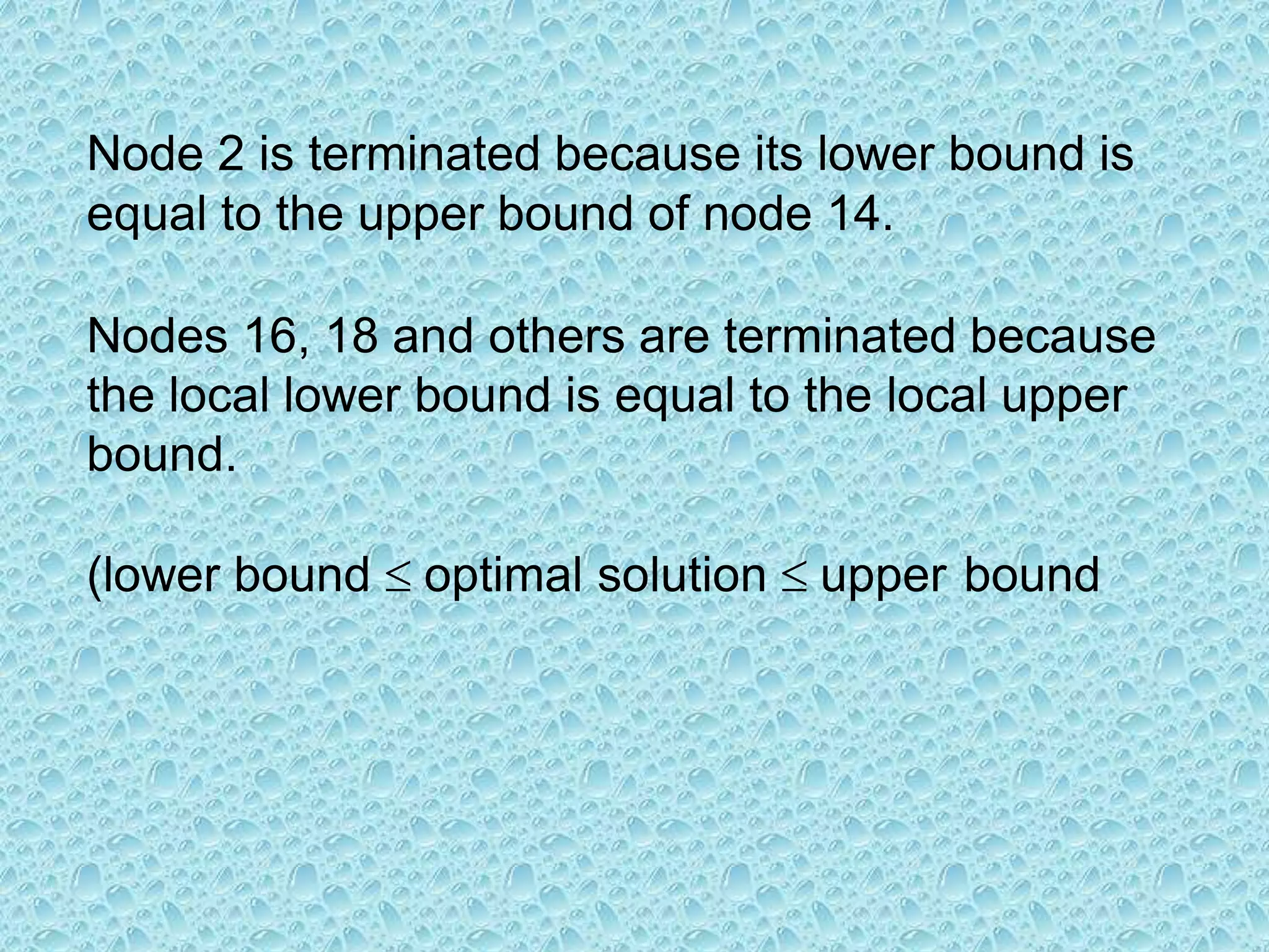 Branch and bound method