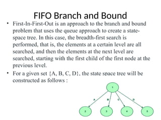 Branch_and_Bound_PPT_Data Structures and algorithms.pptx