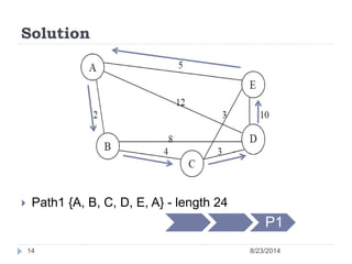 Branch and bound technique | PPTX