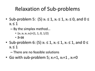 Relaxation of Sub-problems
• Sub-problem 5: (5) x1 ≤ 1, x2 ≤ 1, x3 ≤ 0, and 0 ≤
  xj ≤ 1
  – By the simplex method…
     • (x1, x2, x3, x4)=(1, 1, 0, 1/2)
     • Z=16
• Sub-problem 6: (5) x1 ≤ 1, x2 ≤ 1, x3 ≤ 1, and 0 ≤
  xj ≤ 1
  – There are no feasible solutions
• Go with sub-problem 5; x1=1, x2=1 , x3=0
 