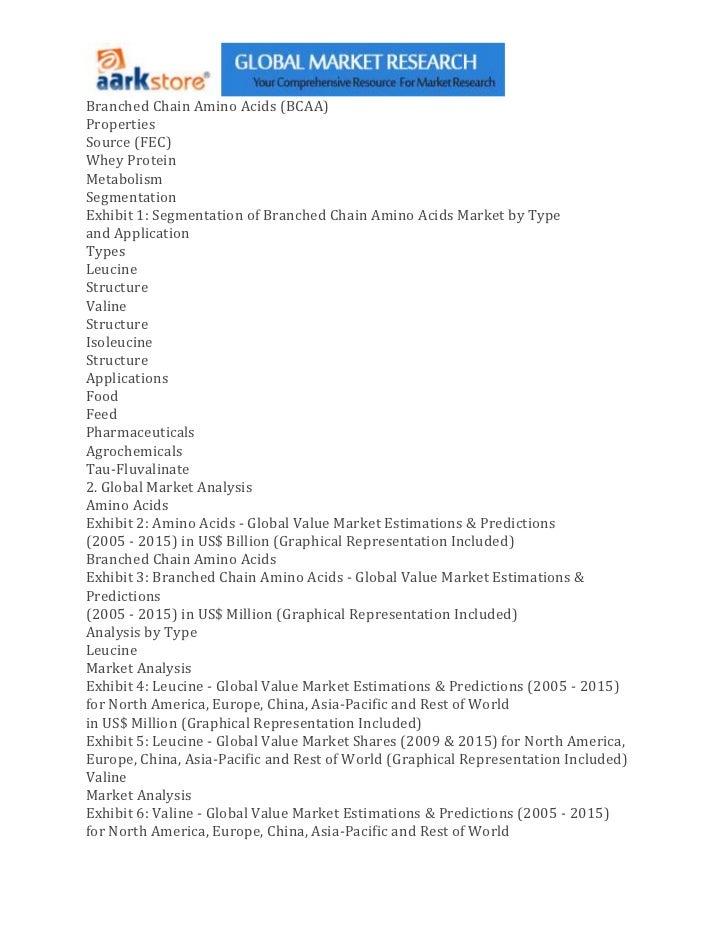 branched-chain-amino-acids-2-728.jpg?cb=1348550802