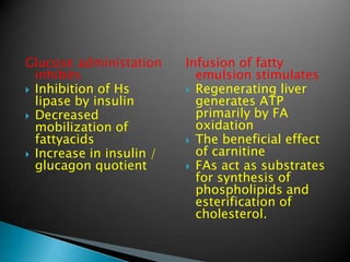Glucose administation
inhibits
 Inhibition of Hs
lipase by insulin
 Decreased
mobilization of
fattyacids
 Increase in insulin /
glucagon quotient
Infusion of fatty
emulsion stimulates
 Regenerating liver
generates ATP
primarily by FA
oxidation
 The beneficial effect
of carnitine
 FAs act as substrates
for synthesis of
phospholipids and
esterification of
cholesterol.
 