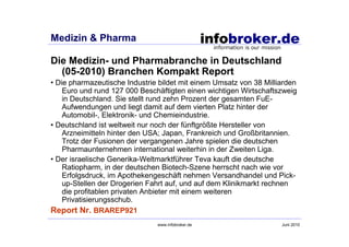 Medizin & Pharma

Die Medizin- und Pharmabranche in Deutschland
  (05-2010) Branchen Kompakt Report
• Die pharmazeutische Industrie bildet mit einem Umsatz von 38 Milliarden
    Euro und rund 127 000 Beschäftigten einen wichtigen Wirtschaftszweig
    in Deutschland. Sie stellt rund zehn Prozent der gesamten FuE-
    Aufwendungen und liegt damit auf dem vierten Platz hinter der
    Automobil-, Elektronik- und Chemieindustrie.
• Deutschland ist weltweit nur noch der fünftgrößte Hersteller von
    Arzneimitteln hinter den USA; Japan, Frankreich und Großbritannien.
    Trotz der Fusionen der vergangenen Jahre spielen die deutschen
    Pharmaunternehmen international weiterhin in der Zweiten Liga.
• Der israelische Generika-Weltmarktführer Teva kauft die deutsche
    Ratiopharm, in der deutschen Biotech-Szene herrscht nach wie vor
    Erfolgsdruck, im Apothekengeschäft nehmen Versandhandel und Pick-
    up-Stellen der Drogerien Fahrt auf, und auf dem Klinikmarkt rechnen
    die profitablen privaten Anbieter mit einem weiteren
    Privatisierungsschub.
Report Nr. BRAREP921
                               www.infobroker.de                    Juni 2010
 