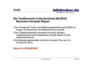 Textil


Die Textilbranche in Deutschland (05-2010)
  Branchen Kompakt Report

• Der Umsatz der Textil- und Bekleidungsindustrie ging 2009 um
   knapp 15 Prozent auf 14,6 Milliarden Euro zurück.
• Der Textileinzelhandel schneidet mit einem stabilen,
   möglicherweise leicht steigenden Umsatz besser als der
   Gesamthandel ab.
• Die Bekleidungshersteller rechnen mit einem Plus von 4,4
   Prozent für 2010.

Report Nr. BRAREP928



                            www.infobroker.de               Juni 2010
 
