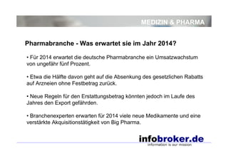 MEDIZIN & PHARMA
• Für 2014 erwartet die deutsche Pharmabranche ein Umsatzwachstum
von ungefähr fünf Prozent.
• Etwa die Hälfte davon geht auf die Absenkung des gesetzlichen Rabatts
auf Arzneien ohne Festbetrag zurück.
• Neue Regeln für den Erstattungsbetrag könnten jedoch im Laufe des
Jahres den Export gefährden.
• Branchenexperten erwarten für 2014 viele neue Medikamente und eine
verstärkte Akquisitionstätigkeit von Big Pharma.
Pharmabranche - Was erwartet sie im Jahr 2014?
 
