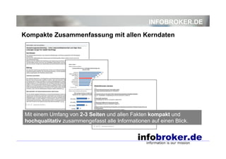 INFOBROKER.DE
Kompakte Zusammenfassung mit allen Kerndaten

Mit einem Umfang von 2-3 Seiten und allen Fakten kompakt und
hochqualitativ zusammengefasst alle Informationen auf einen Blick.

 