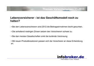 Themen Versicherungen 03-2013
Lebensversicherer - ist das Geschäftsmodell noch zu
halten?
• Bei den Lebensversicherern sind 2012 die Beitragseinnahmen leicht gesunken.
• Die anhaltend niedrigen Zinsen setzen den Versicherern schwer zu.
• Bei den meisten Gesellschaften sinkt die laufende Verzinsung.
• Mit neuen Produktkreationen passen sich die Versicherer an diese Entwicklung
an.

 