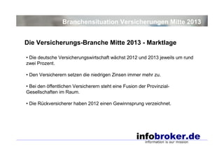 Branchensituation Versicherungen Mitte 2013
Die Versicherungs-Branche Mitte 2013 - Marktlage
• Die deutsche Versicherungswirtschaft wächst 2012 und 2013 jeweils um rund
zwei Prozent.
• Den Versicherern setzen die niedrigen Zinsen immer mehr zu.
• Bei den öffentlichen Versicherern steht eine Fusion der ProvinzialGesellschaften im Raum.
• Die Rückversicherer haben 2012 einen Gewinnsprung verzeichnet.

 