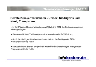 Themen Versicherungen 02-2013
Private Krankenversicherer - Unisex, Niedrigzins und
wenig Transparenz
• In der Privaten Kra...
