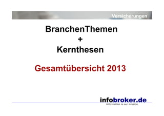 Versicherungen

BranchenThemen
+
Kernthesen
Gesamtübersicht 2013

 