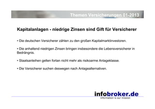Themen Versicherungen 01-2013
Kapitalanlagen - niedrige Zinsen sind Gift für Versicherer
• Die deutschen Versicherer zähle...