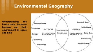 Branches of Geography 