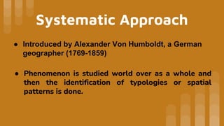 Branches of Geography 