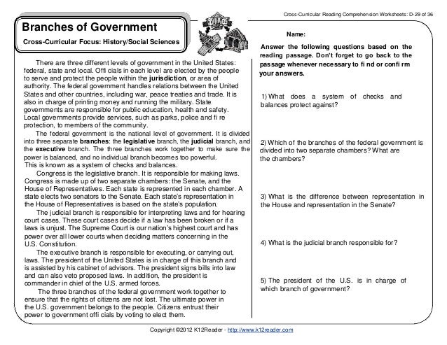 Branches of government