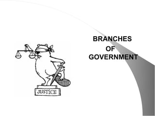 BRANCHES
OF
GOVERNMENT
 