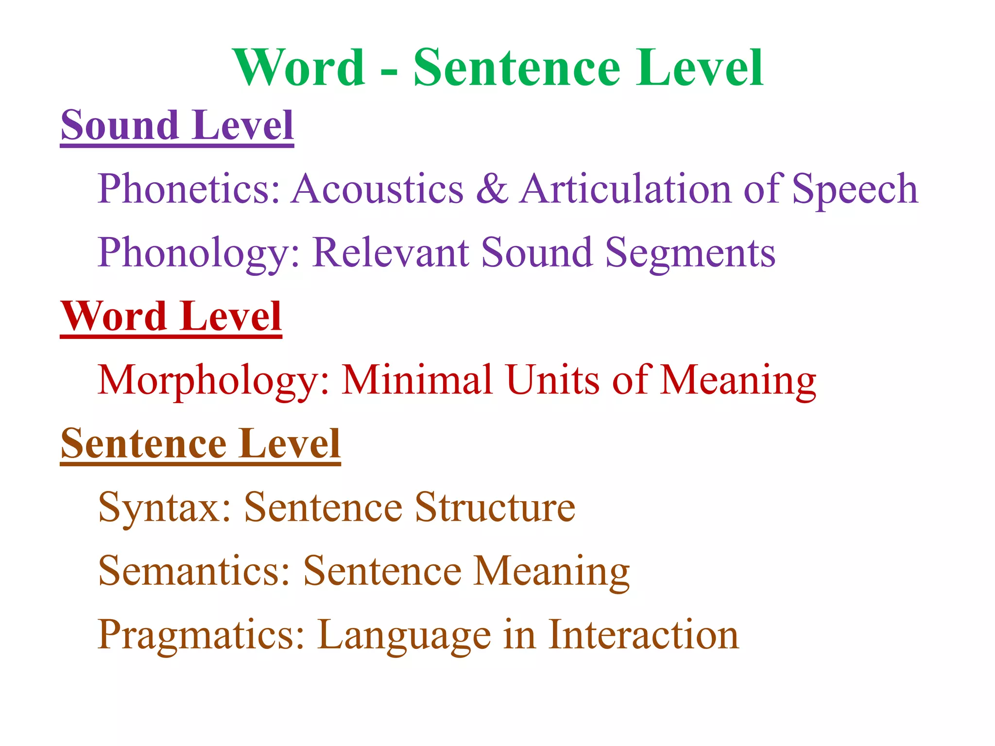 Word - Sentence Level
Sound Level
Phonetics: Acoustics & Articulation of Speech
Phonology: Relevant Sound Segments
Word Level
Morphology: Minimal Units of Meaning
Sentence Level
Syntax: Sentence Structure
Semantics: Sentence Meaning
Pragmatics: Language in Interaction