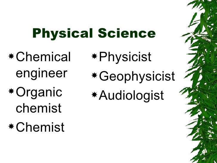 Branches Of Science