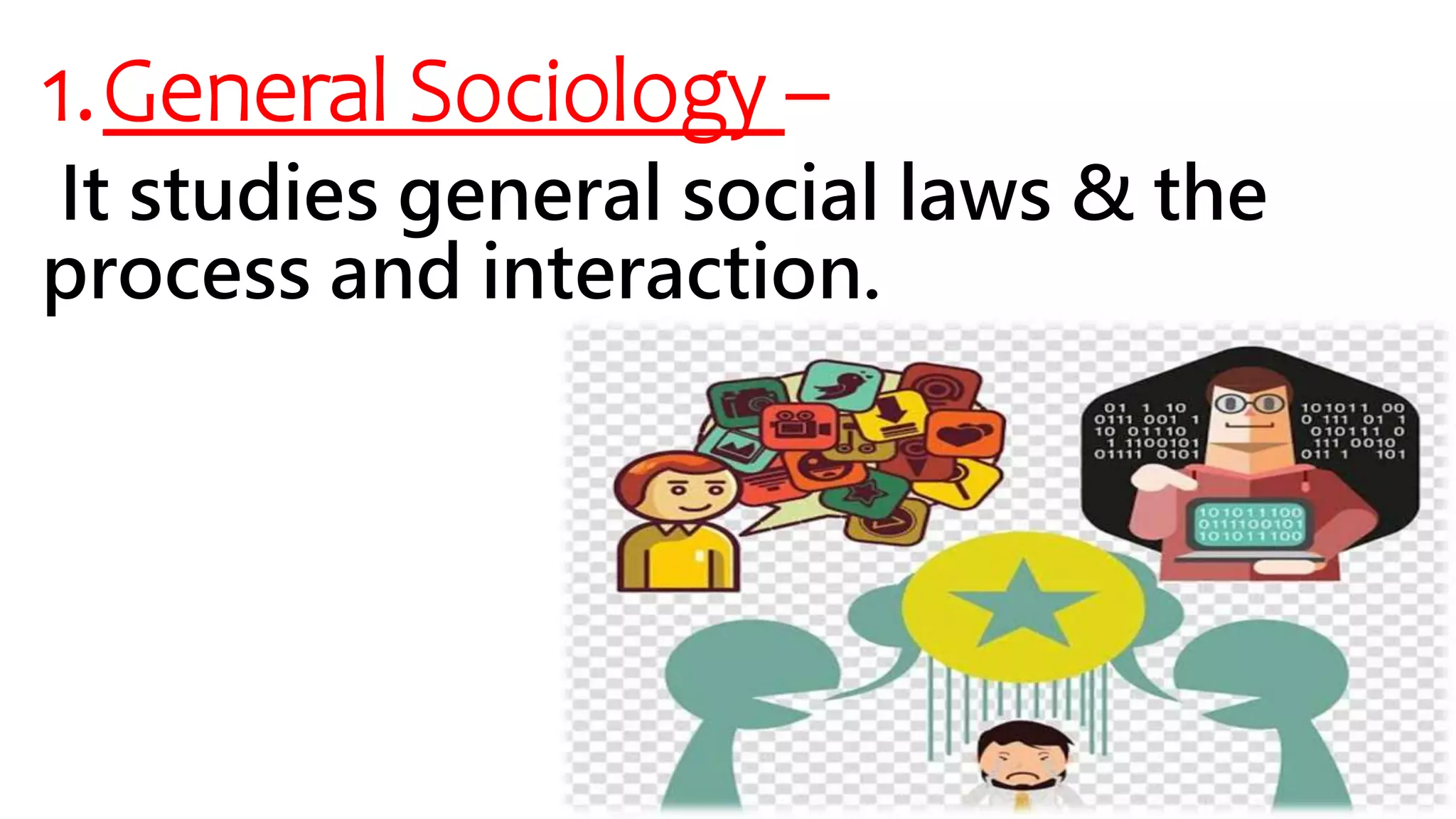 Branches of Sociology (1).pptx