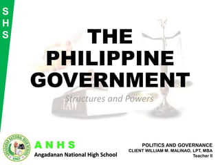 A N H S
Angadanan National High School
POLITICS AND GOVERNANCE
CLIENT WILLIAM M. MALINAO, LPT, MBA
Teacher II
S
H
S
THE
PHILIPPINE
GOVERNMENT
Structures and Powers
 