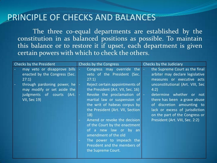 What is the concept behind the checks and balances system of the U.S. government?