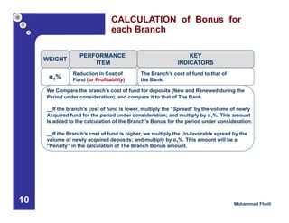 Branch incentive framework | PDF