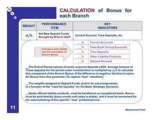 Branch incentive framework | PDF