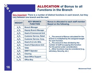 Branch incentive framework | PDF