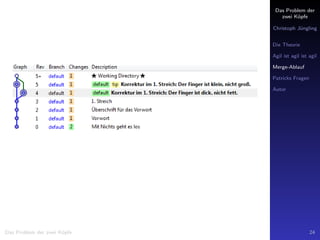 Das Problem der
zwei K¨opfe
Christoph J¨ungling
Die Theorie
Agil ist agil ist agil
Merge-Ablauf
Patricks Fragen
Autor
Das Problem der zwei K¨opfe 24
 