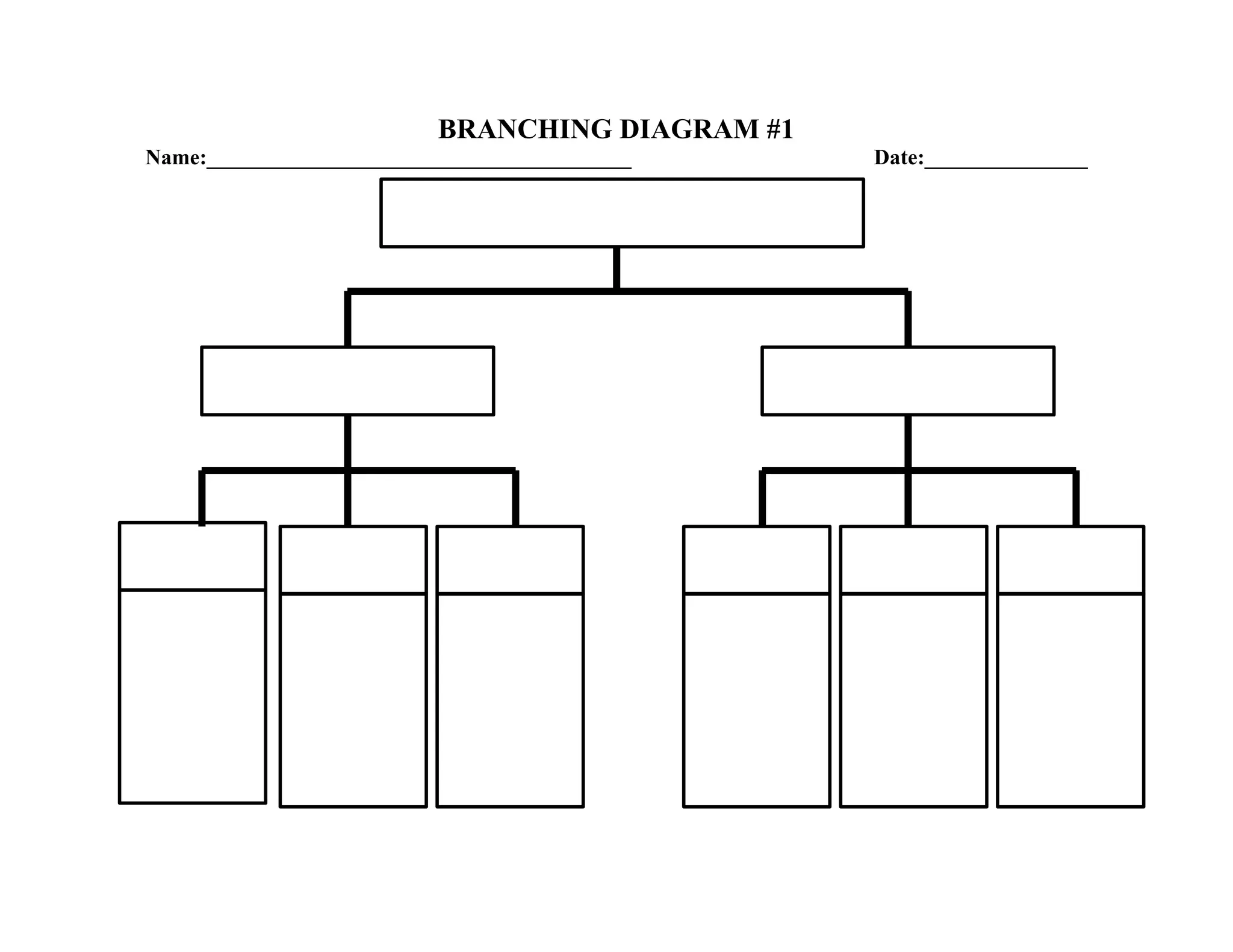 BRANCHING DIAGRAM #1
Name:_______________________________________ Date:_______________
