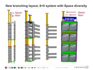 Branching for Long Haul All Indoor System.pdf