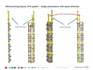 Branching for Long Haul All Indoor System.pdf