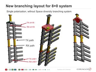 Branching for Long Haul All Indoor System.pdf