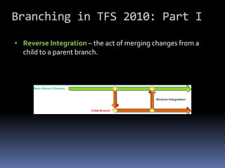 Branching in TFS 2010: Part I

• Reverse Integration – the act of merging changes from a
  child to a parent branch.
 