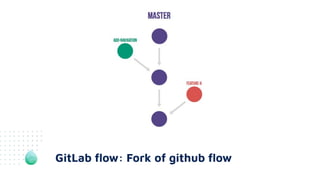GitLab ﬂow: Fork of github ﬂow
 