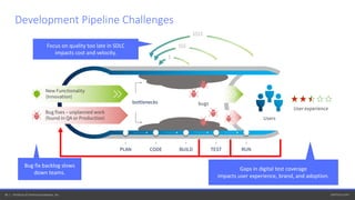 Branching Out: How To Automate Your Development Process | PPT | Free ...