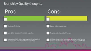 Branch by Quality thoughts