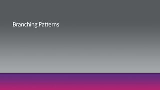 Branching Patterns