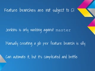 Feature branches are not subject to CI
Jenkins is only working against master
Manually creating a job per feature branch is silly
Can automate it, but it's complicated and brittle
 