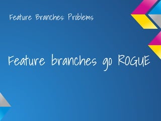 Feature Branches: Problems
Feature branches go ROGUE
 