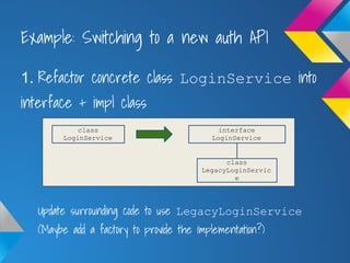 Example: Switching to a new auth API
1. Refactor concrete class LoginService into
interface + impl class
class
LoginService
interface
LoginService
class
LegacyLoginServic
e
Update surrounding code to use LegacyLoginService
(Maybe add a factory to provide the implementation?)
 