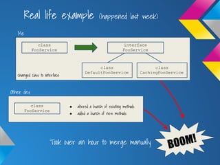 Me
class
FooService
interface
FooService
class
DefaultFooService
class
CachingFooService
changed class to interface
Other dev
class
FooService
● altered a bunch of existing methods
● added a bunch of new methods
BOOM!
Real life example (happened last week)
Took over an hour to merge manually
 