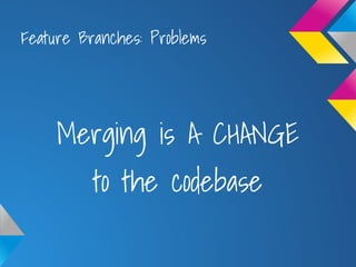 Feature Branches: Problems
Merging is A CHANGE
to the codebase
 