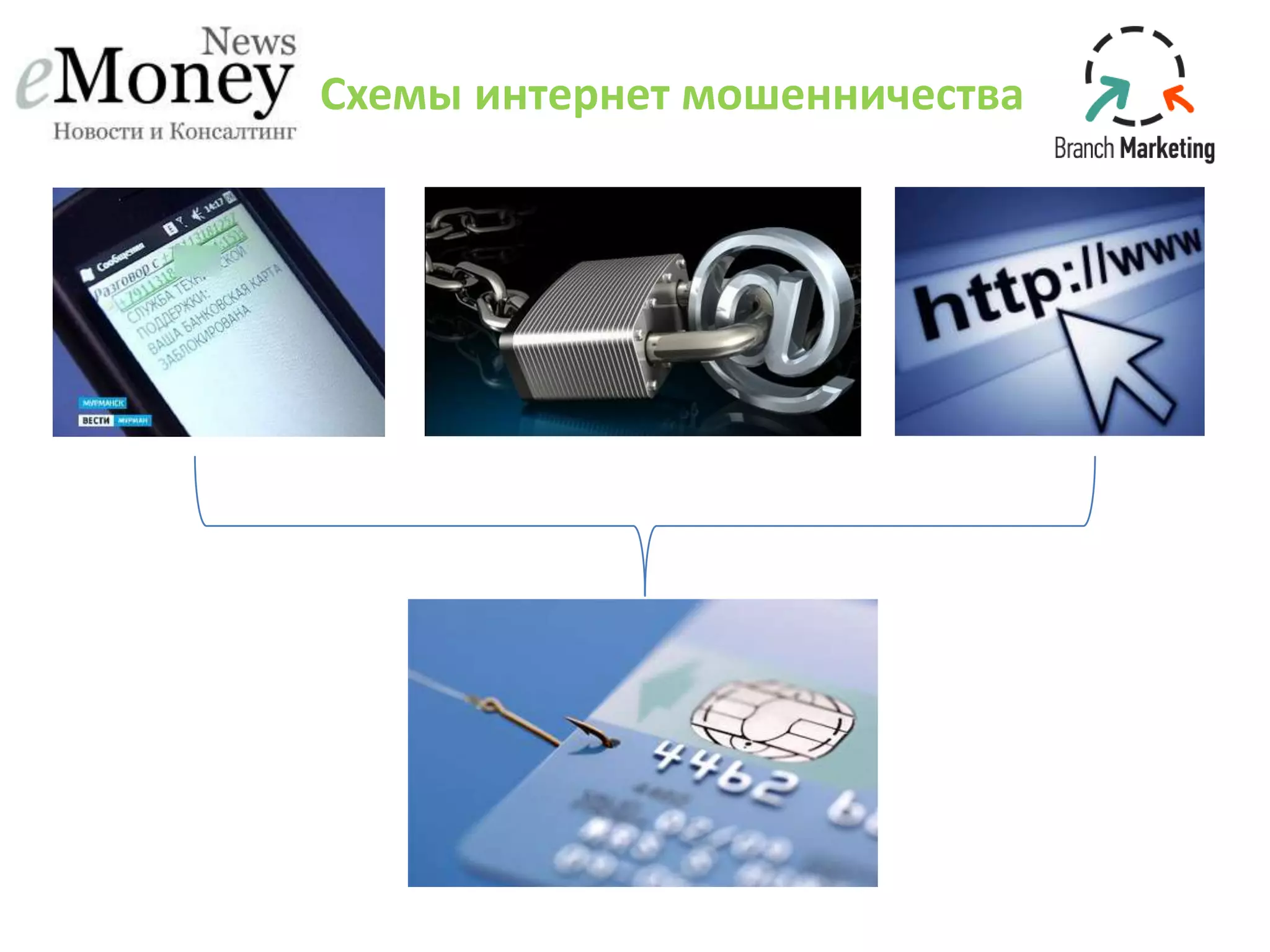 Схемы интернет мошенничества
 