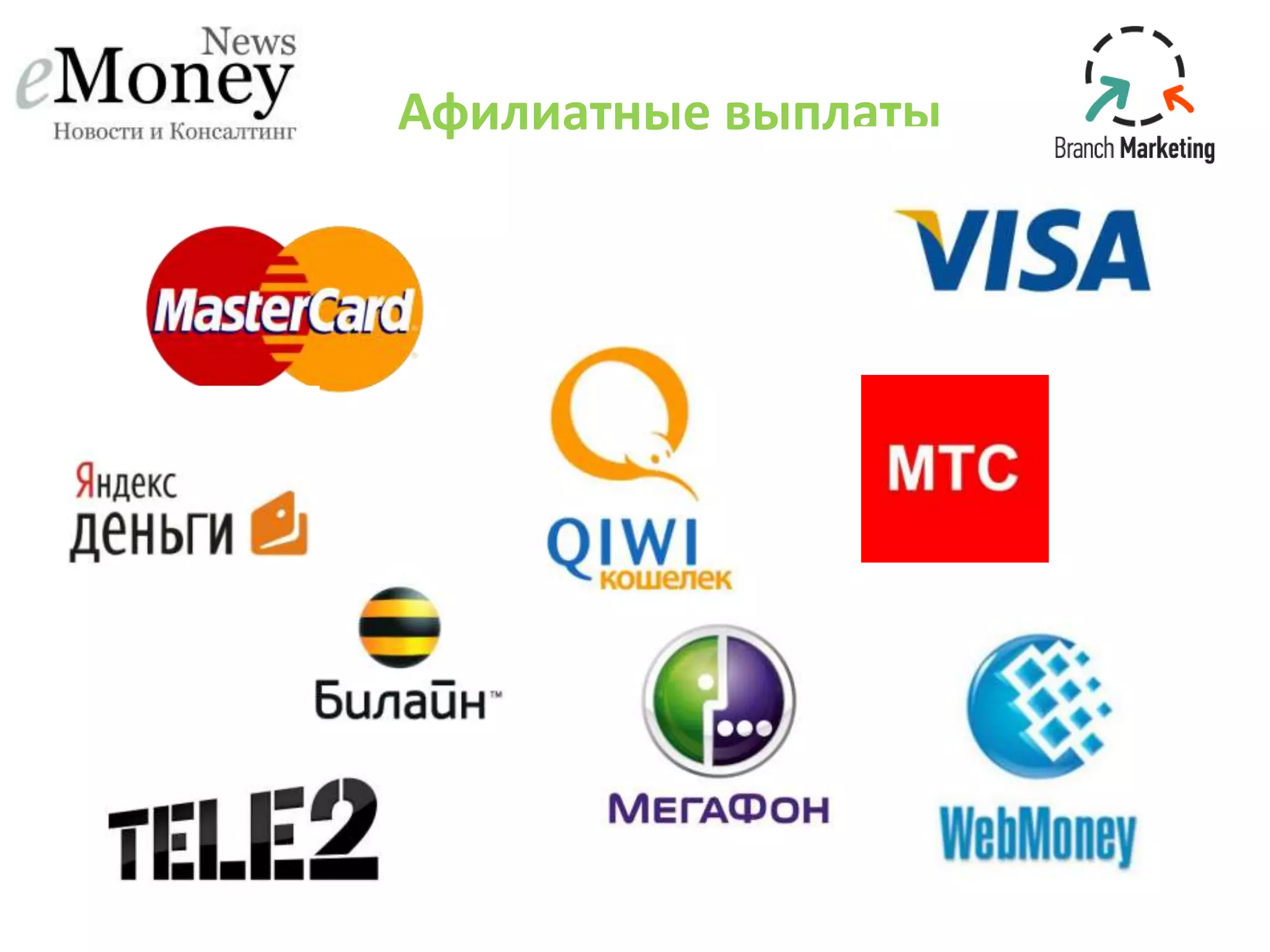 Афилиатные выплаты
 