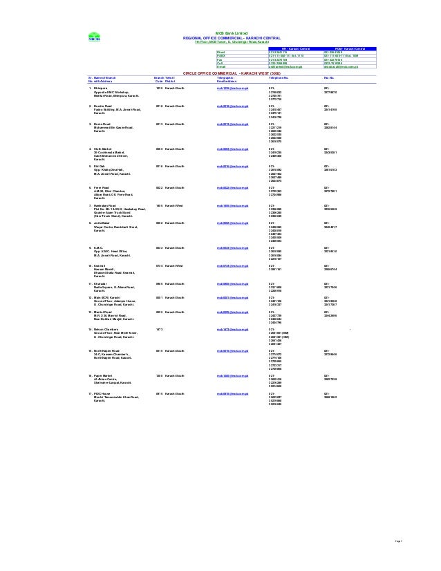 Branch Network June 2014