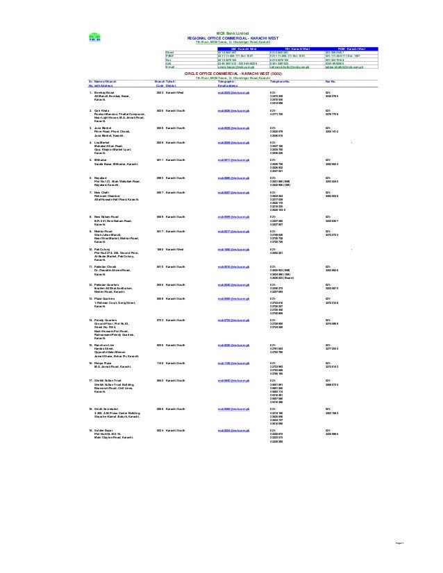 Branch Network June 2014