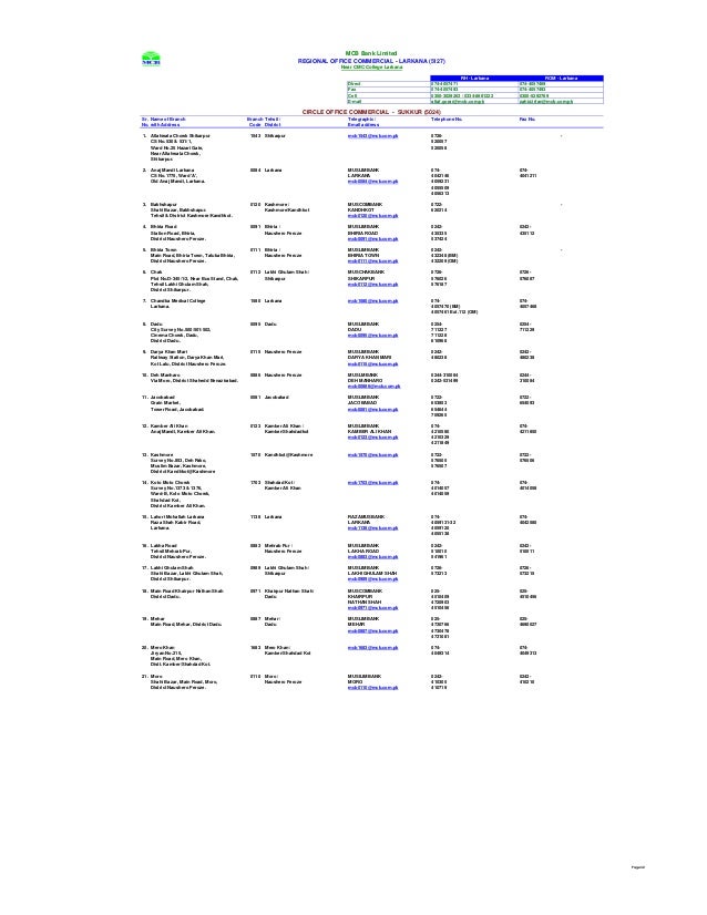 Branch Network June 2014