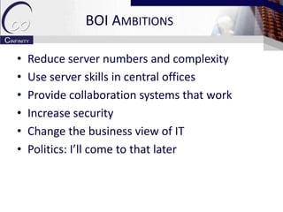 Branch Office Infrastructure