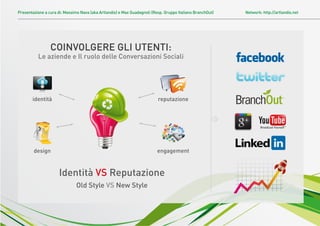 Presentazione a cura di: Massimo Nava (aka Artlandis) e Max Guadagnoli (Resp. Gruppo Italiano BranchOut)   Network: http://artlandis.net




                 COINVOLGERE GLI UTENTI:
          Le aziende e Il ruolo delle Conversazioni Sociali




       identità                                                           reputazione




        design                                                            engagement



                     Identità VS Reputazione
                               Old Style VS New Style
 