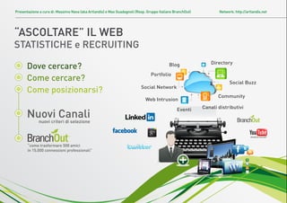 Presentazione a cura di: Massimo Nava (aka Artlandis) e Max Guadagnoli (Resp. Gruppo Italiano BranchOut)          Network: http://artlandis.net




“ASCOLTARE” IL WEB
STATISTICHE e RECRUITING
                                                                                                               Directory
      Dove cercare?                                                                        Blog
                                                                                Portfolio
      Come cercare?                                                                                                     Social Buzz
      Come posizionarsi?                                                  Social Network
                                                                                                                  Community
                                                                             Web Intrusion
                                                                                                           Canali distributivi
      Nuovi Canali
                                                                                               Eventi

        nuovi criteri di selezione




       “come trasformare 500 amici
       in 15.000 connessioni professionali”
 